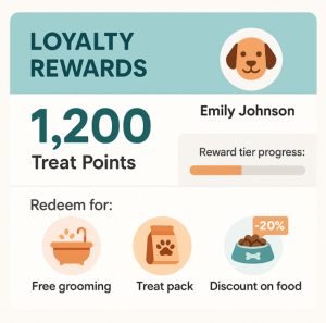 Pet loyalty rewards program dashboard interface