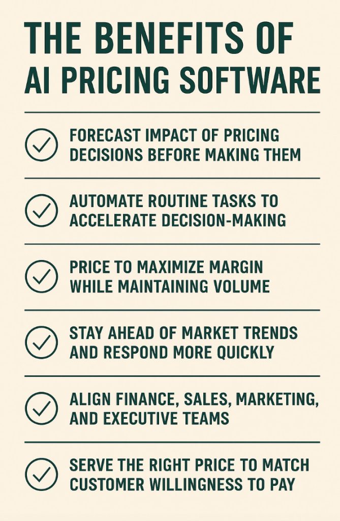 AI pricing software benefits