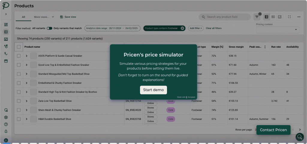 Price simulation Pricen