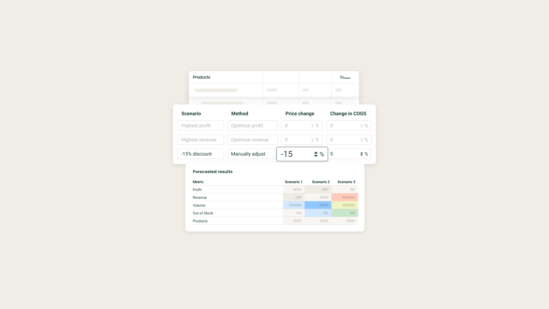 Value Simulation Tool Price Simulation Tools for Retail | Pricen
